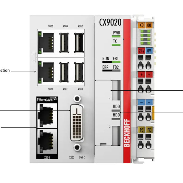 CX9020系列